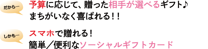 予算に応じて、贈った相手が選べるギフト♪まちがいなく喜ばれる！　スマホで贈れる！簡単／便利なソーシャルギフトカード